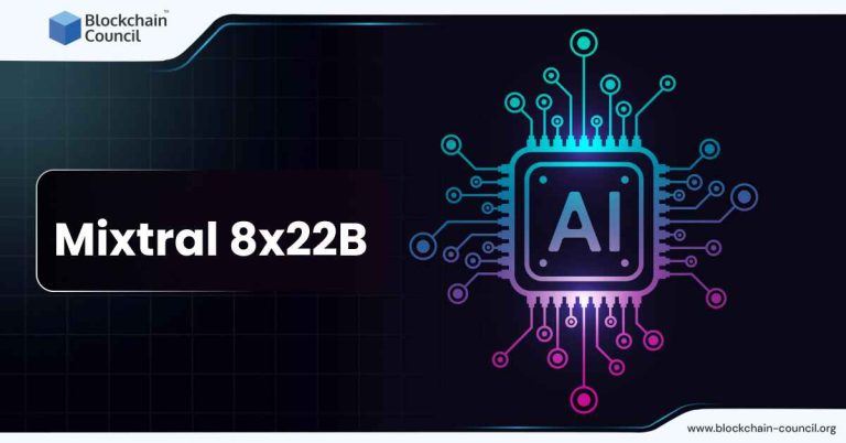 Mistral Mixtral 8x22B: A Revolution in AI Efficiency