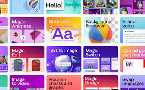 Top Canva AI Pro Features You Must Use in 2025